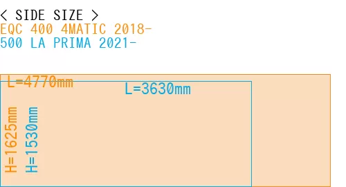 #EQC 400 4MATIC 2018- + 500 LA PRIMA 2021-